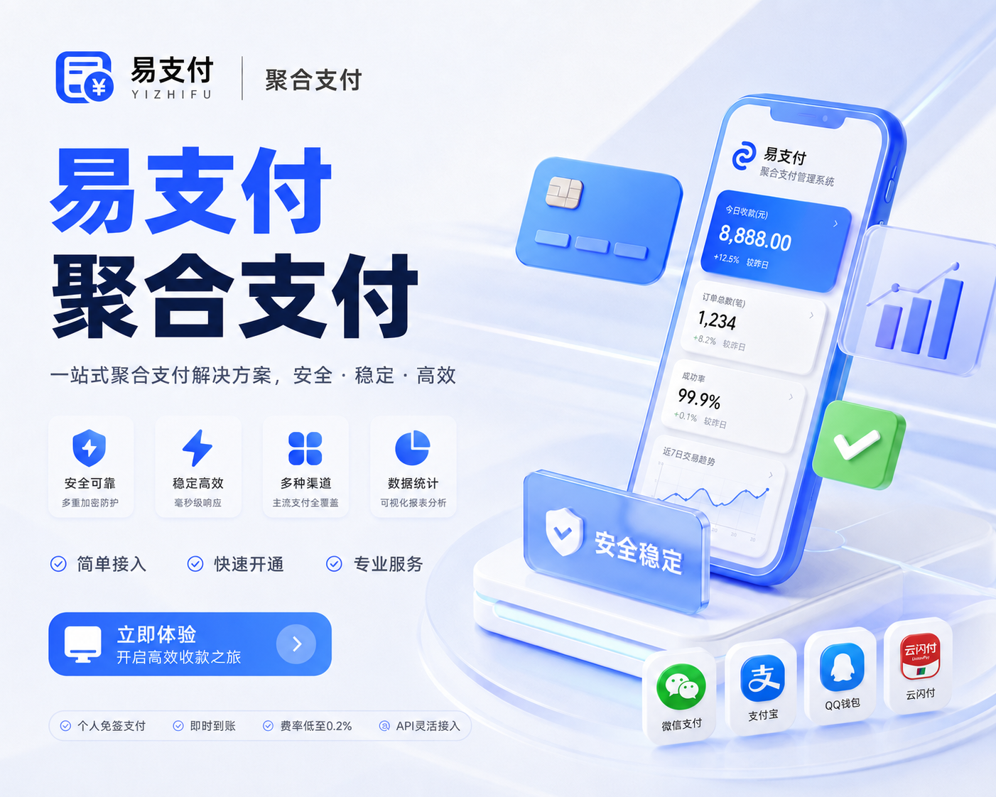 【易支付系统】自用系统_完美解决网站无官方支付，可对接各种支付栀蓝科技-亲测源码,-免费源码下载,-PHP源码,-付费进群,-微信小程序源码,-开源代码,