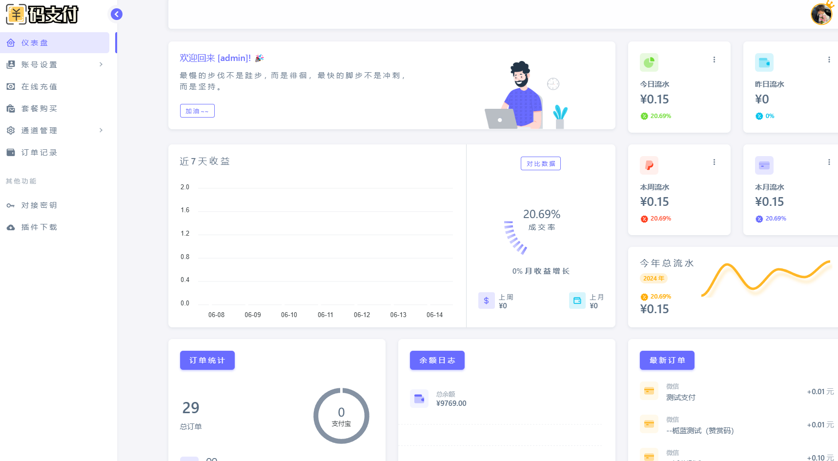 图片[3]亲测源码,-免费源码下载,-PHP源码,-付费进群,-微信小程序源码,-开源代码,码支付系统，对接赞赏码支付