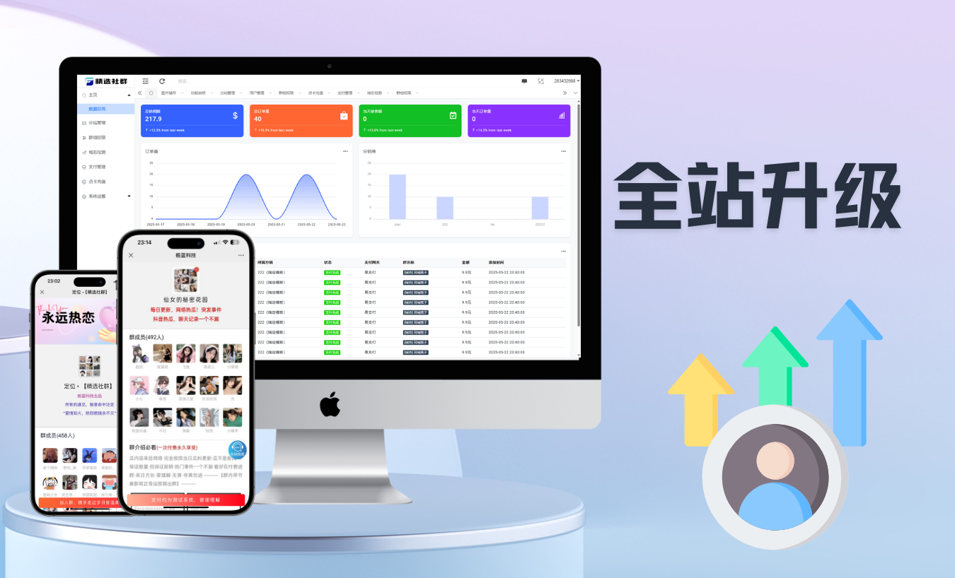【精选社群】付费进群系统顶级防封