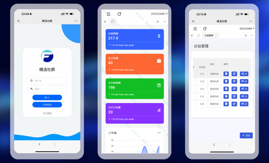 图片[10]亲测源码,-免费源码下载,-PHP源码,-付费进群,-微信小程序源码,-开源代码,【精选社群】付费进群系统顶级防封