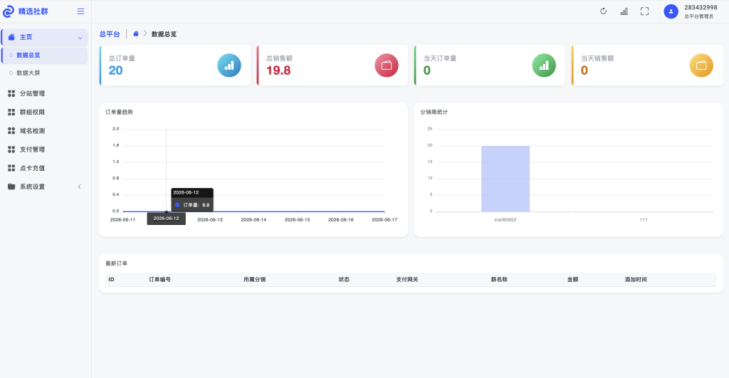 图片[2]栀蓝科技-亲测源码,-免费源码下载,-PHP源码,-付费进群,-微信小程序源码,-开源代码,【精选社群】付费进群系统顶级防封